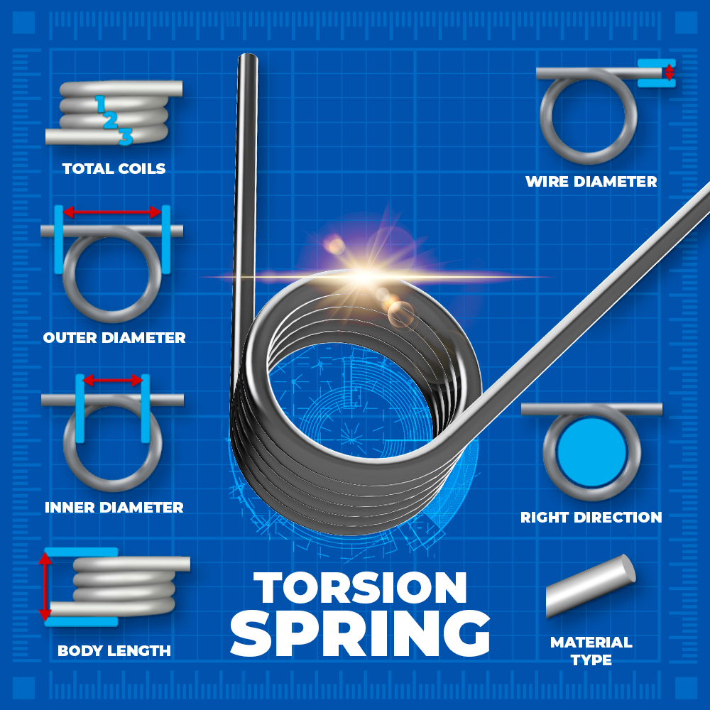 DIY Techniques for Winding Garage Door Torsion Springs 