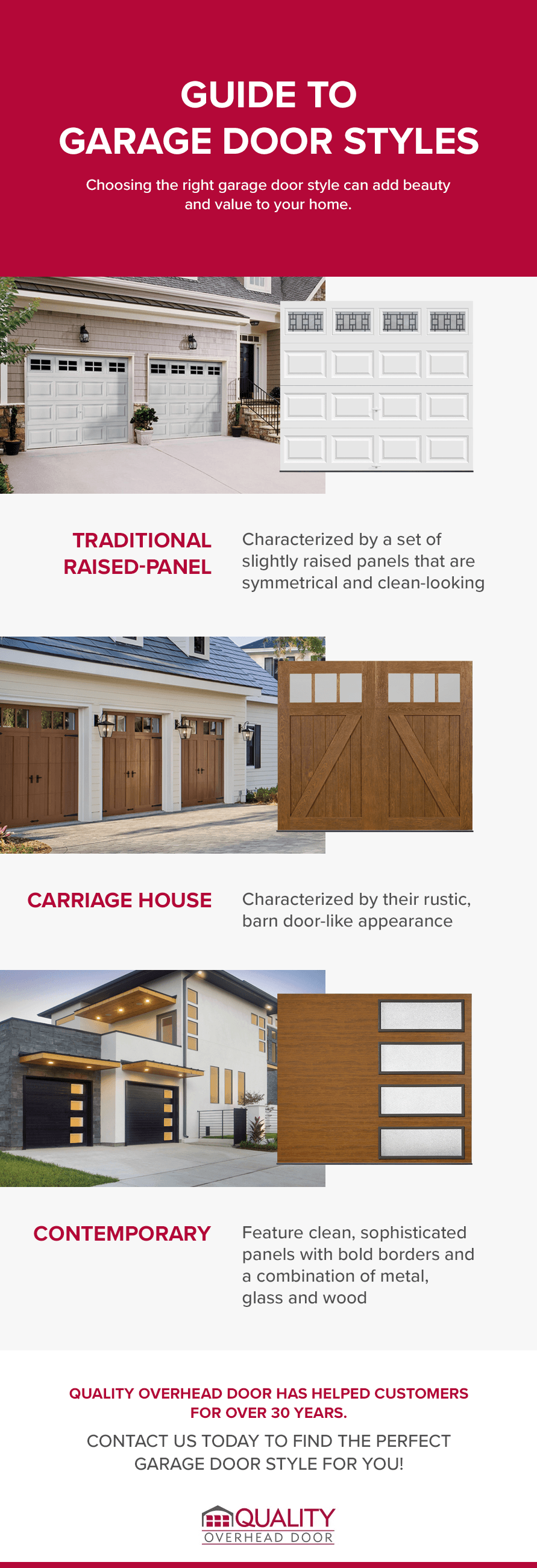 Contemporary home with energy-efficient modern garage doors