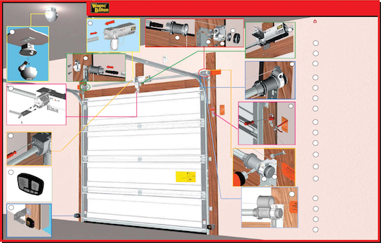 Wayne Dalton garage door close-up strong steel durability